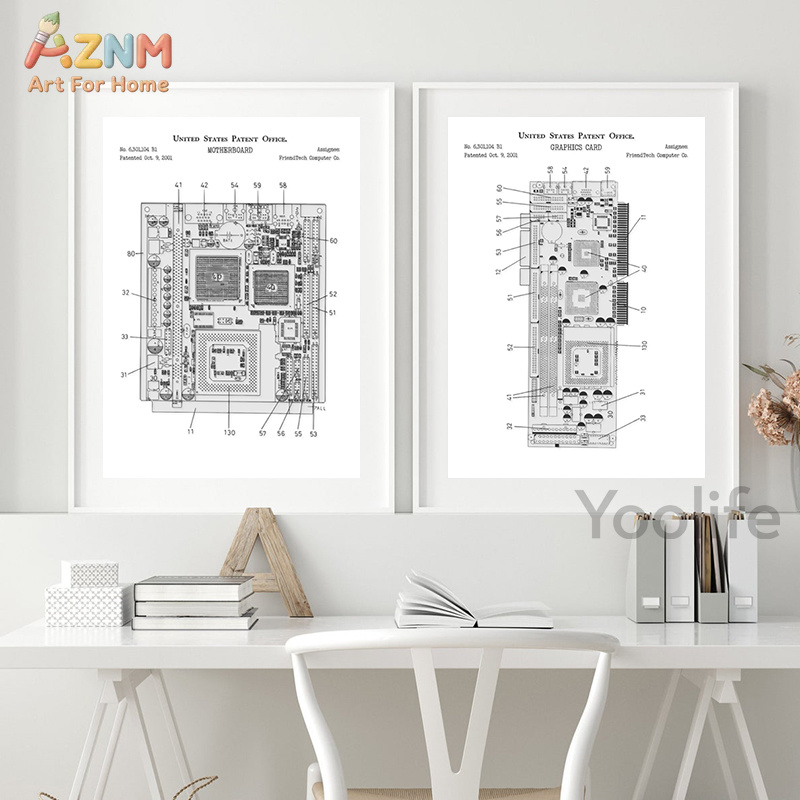 لوحة قماشية مطبوعة بتصميم لوحة - مراجعة Tech Office Wall وسعره