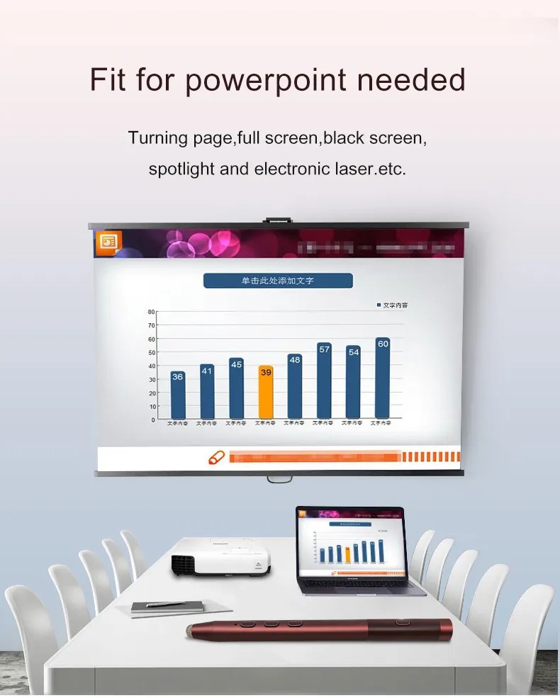 شعار مخصص أداة نقطة الطاقة مقد - مراجعة Presentation Remote Laser وسعره